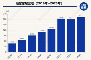 太强了！劳塔罗16轮15球断崖式领跑射手榜！